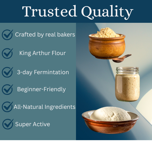 Heirloom German Sourdough Starter Kit